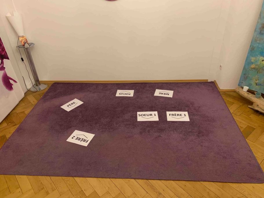 Feuilles avec représentation inscrite